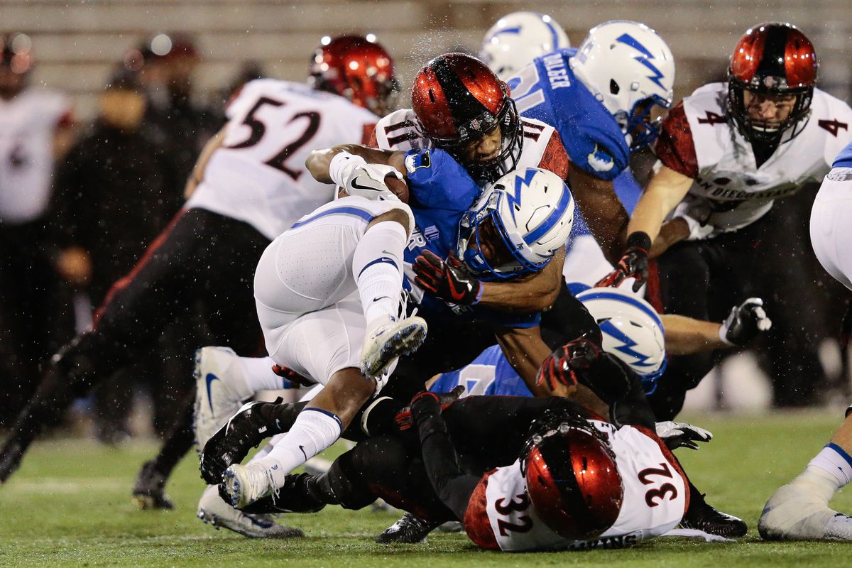 NCAA Football: San Diego State at Air Force